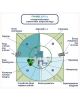Гринлос Аэро 15 - фото 3